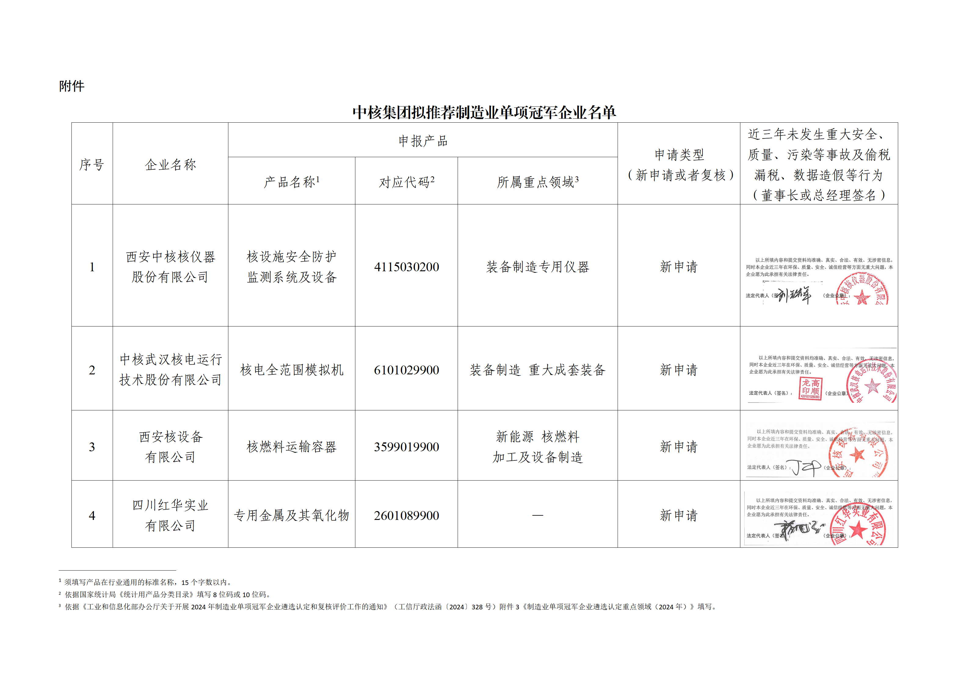 [非密] 公示---_02